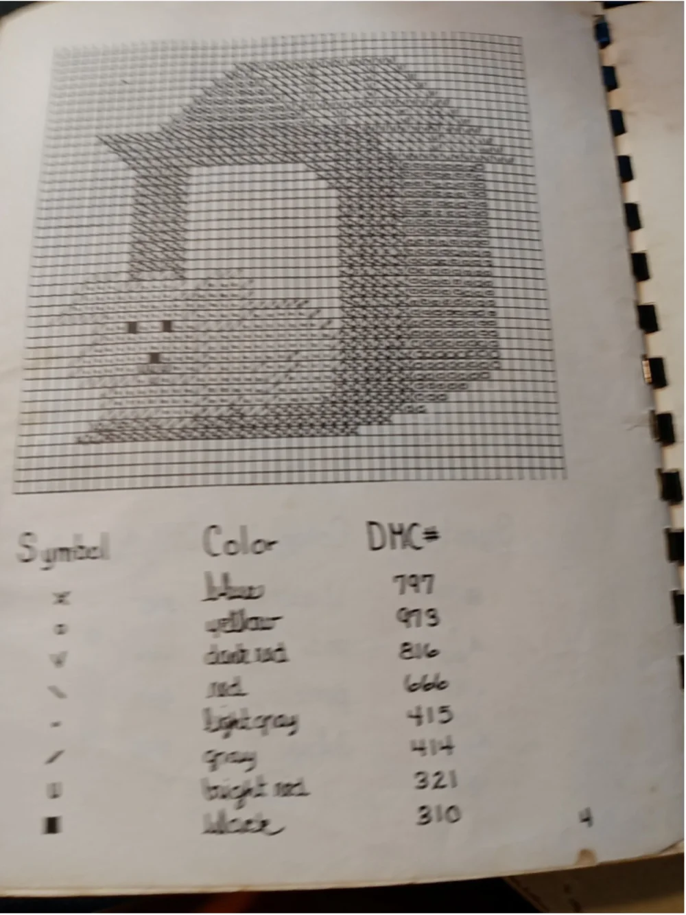 Kount On Kappie Original Alphabet Designs Barbara Kaplan 1977 Needlepoint